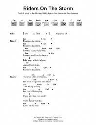 10 Fascinating Kids Guitar Paw Patrol Kids Guitars Yamaha Guitarplayers Guitarlegend Kidsguitar Guitar Chords For Songs Guitar Kids Riders On The Storm