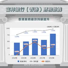名站推薦 tips：2021年6月24日 已更新失效連結 total 13 ». 2021 ç ´ç´€éŒ„é…ç™¼4 å…ƒè‚¡åˆ© å¯Œé‚¦é‡' 2881 é‡'æŽ§ä¸­çš„epsç²åˆ©çŽ‹ Stockfeel è‚¡æ„Ÿ