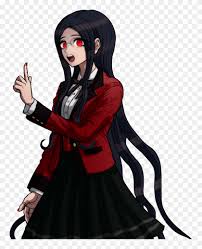 Mastermind Of Each Game : R/Danganronpa