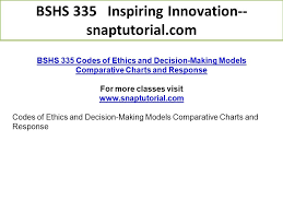 Bshs 335 Inspiring Innovation Snaptutorial Com Ppt Download