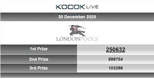 Pengeluaran London London Periode December