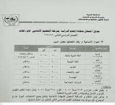 الصفحة الرئيسية جداول إمتحانات جدول امتحانات الشهادة الاعدادية محافظة بني سويف اخر. Ø¹Ø§Ø¬Ù„ Ø§Ù„Ø¬ÙŠØ²Ø© ØªØ¹Ù„Ù† Ø¬Ø¯ÙˆÙ„ Ø§Ù…ØªØ­Ø§Ù†Ø§Øª Ø§Ù„Ø´Ù‡Ø§Ø¯Ø© Ø§Ù„Ø¥Ø¹Ø¯Ø§Ø¯ÙŠØ© ØªØ¨Ø¯Ø£ 5 ÙŠÙˆÙ†ÙŠÙˆ Ù…ØµØ± Ø§Ù„ÙˆØ·Ù†