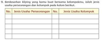 Check spelling or type a new query. No Jenis Jenis Usaha Perseorangan Dan Kelompok Halaman 101