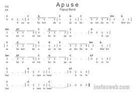 Notasi Angka Lagu Daerah Apuse