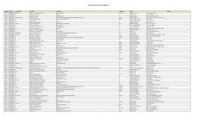 1 tabs for guitar, song chords:katchafire collie herb man, tabs for guitar, tabulature, song chords colla, alberto collasse, pascal herbing, valentin. Https S3 Amazonaws Com Cdn Origin Etr Akc Org Wp Content Uploads 2020 10 22145130 2020 Oc Eligibility Web Format Pdf