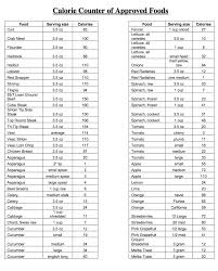 Pin On Diabetic Living