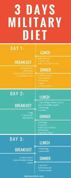 Pin On Detox Diet
