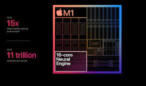 Apple's worldwide developers conference, or wwdc, is the company's annual conference for software makers. Apple Wwdc 2021 Dates Stream Schedule Registration Info Shacknews