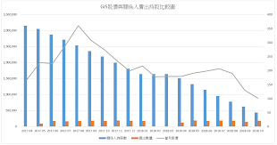Search for text in url. 2327 åœ‹å·¨å‰å¦»v S 6456 Gis è'£å¨˜èª°æ‰æ˜¯ çœŸ è‚¡ç¥ž è‚¡é­š å¾®è‚¡åŠ›scantrader
