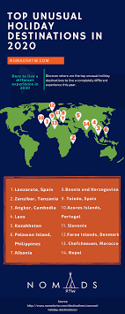 14 Unusual Holiday Destinations You Must Visit In 2020 En 2020