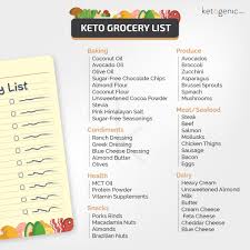 Maybe you would like to learn more about one of these? What Is A Keto Diet A Quick Easy Guide To Ketosis Ketogenic Com