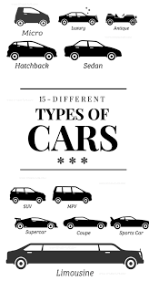 21 Different Types Of Cars And Their Pictures And Names Type Super Cars Limousine