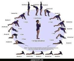 Image Result For Free Printable Hatha Yoga Poses Chart