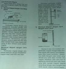 2) membuat magnet dengan cara induksi. Cara Membuat Magnet Brainly Co Id