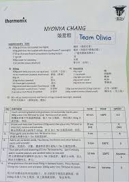Nyonya Zhang Thermomix Recipes Thermomix Sweet Soup
