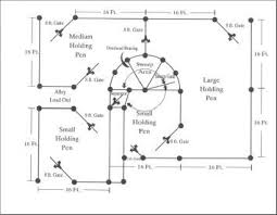 Simple Cattle Working Pens Related Cattle Ranching Cattle Corrals Cattle Facility