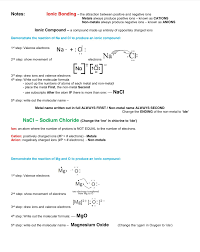 Ionic Bonding Note November 14 2017 Ionic Bonding Covalent Bonding Worksheet Covalent Bonding