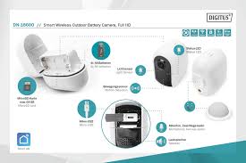 Cameras with motion detection make video surveillance more realistic for the average person. Digitus Digitus Products