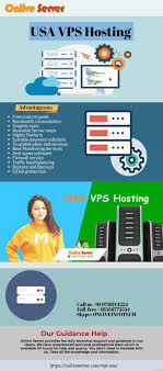 Usa Vps Hosting Cheap Usa Vps Hosting Makes Website Better And Smoother Get T Host Your Website With Vps Hosting Wh Web Hosting Website Hosting Web Hosting