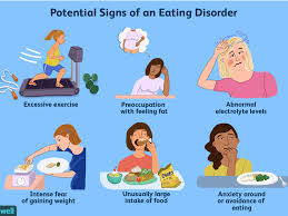 Image result for Eating Disorder