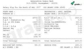 What Is Salary Of Regional Rural Bank Scale 1 Officer Quora