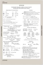 Jeppesen Enroute Chart Jeppesen Chart Legend Download