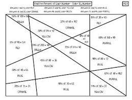 Thank You For Your Interest In This Product This Is A Simple Short Review Activity For Finding Percents Of A Given Number S Review Activities Color Percents