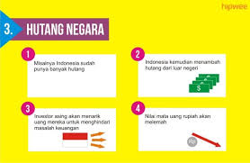 Apresiasi dan depresiasi merupakan sebuah siklus yang wajar dialami oleh sebuah mata uang. 7 Alasan Nilai Mata Uang Naik Turun Biar Paham Nih Kenapa Rupiah Terus Melemah Akhir Akhir Ini