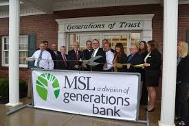 Generations federal credit union serves the san antonio area with competitive rates for credit cards, auto, home loans & more. Medina Savings Loan Marks First Day Of Merger With Generations Bank Orleans Hub