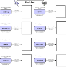 Vocabulary Development For Hatchet Teaching Reading Skills Hatchet Novel Study Classroom Book Clubs
