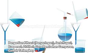 Perancangan sistem informasi promosi produk spare part sepeda motor berbasis web pada pt. Pengertian Filtrasi Penyaringan Sentrifugasi Evaporasi Distilasi