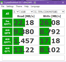 Erasing an ssd drive not only sanitizes the drive, but recovers lost performance on systems with inefficient garbage collection. Extremely Slow 480gb Ssd Plus Sandisk Ssd Plus Sandisk Forums