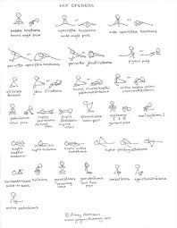 Hip Openers Web Jpg 775 1000 Yoga Asanas Hip Opening Yoga Hip Openers