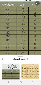 Pin By Abdul Majeed On Friendship Quotes In Urdu Friendship Quotes In Urdu Friendship Quotes Visual