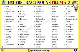 Abstract Nouns List Of 165 Important Abstract Nouns From A To Z English Study Online In 2020 Abstract Nouns Nouns English Study