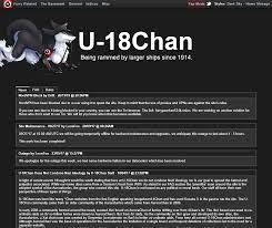 Best Chan Porn Sites