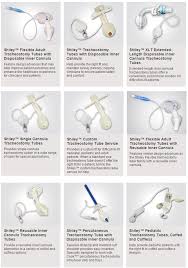 Shiley Tracheostomy Tube Size Chart Www Bedowntowndaytona Com