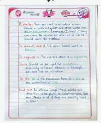 English Usage Learn English Vocabulary English Grammar Tenses Learn English