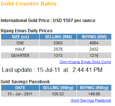 We did not find results for: Understanding Spread For Buying And Selling Gold Or Silver Invest Silver Malaysia Invest Silver Malaysia