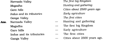 Picture composition worksheets with answers pdf for class 2 cbse. Ncert Solution Class 6 Social Science History Chapter 1 What Where How And When Toppers Bulletin