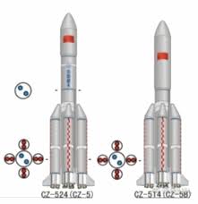 This particular long march 5b started out its mission with no shortage of hoopla. Cz 5 Chinese Space Launch Vehicle