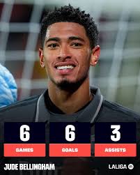 Jude Bellingham World 🌐🔹