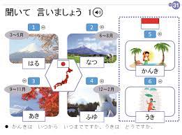 Ranked #277 with a rating of 7.51. Download Buku Bahasa Jepang Nihongo Kira Kira Fujiharu Com