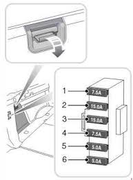 Fuse box under engine bay fuse box shows good voltage accross both sides of all fuses. 2004 2009 Land Rover Discovery 3 Fuse Box Diagram Fuse Diagram