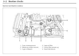 Use a slot screwdriver to pry them apart and pull the reservoir out of the pump body. Power Steering Fluid Jaguar Forums Jaguar Enthusiasts Forum