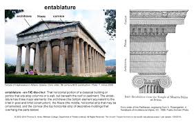 We did not find results for: Greek Roman Theatre Glossary Ancient Theatre Archive Project