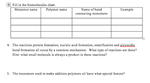 Solved Fill In The Biomolecules Chart Monomer Name Polym