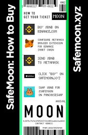 No, safemoon is not a good investment. Here S Your Ticket To Buy Safemoon Full Buying Guide Available On Www Safemoon Xyz Website Safemoon