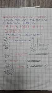 È il manuale perfetto per trasformare l'obiettivo in pratica: In Classe Prima Ci Siamo Dedicati Principalmente Ai Canti Legati Agli Apprendimenti Metodo Simultaneo Educazione Musicale Musica Elementare Lezioni Di Musica