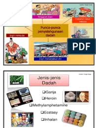 Antara penyalahgunaan bahasa yang dimaksudkan ialah penggunaan bahasa rojak, penggunaan bahasa kurang bahan rujukan dlm bm. Faktor Penyalahgunaan Dadah